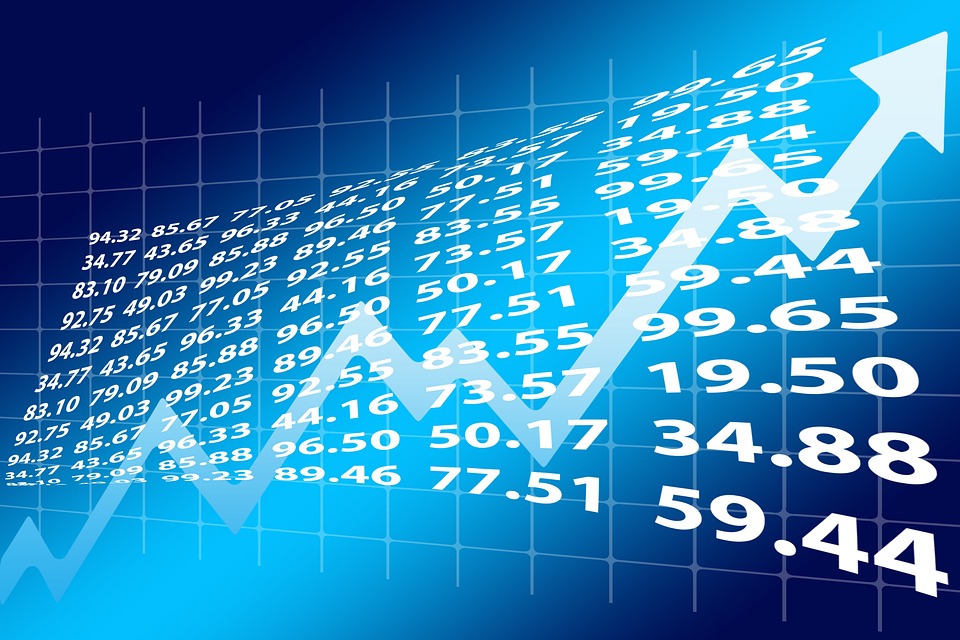 index futures trading strategies